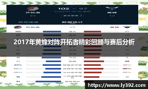 2017年黄蜂对阵开拓者精彩回顾与赛后分析